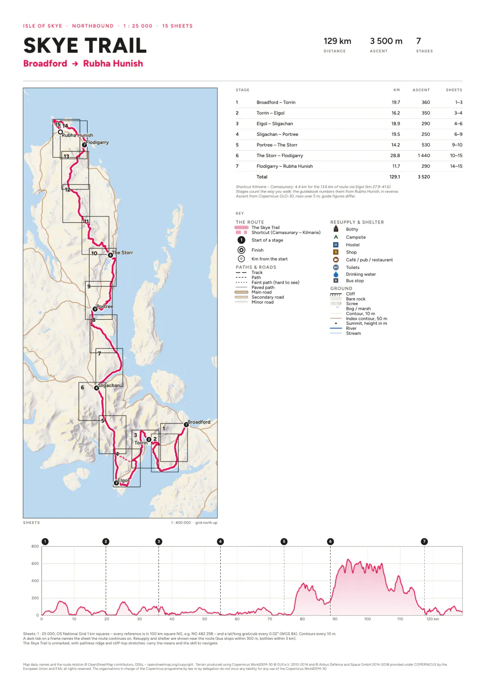 Skye Trail, Northbound, A4 sheet at 1:25 000